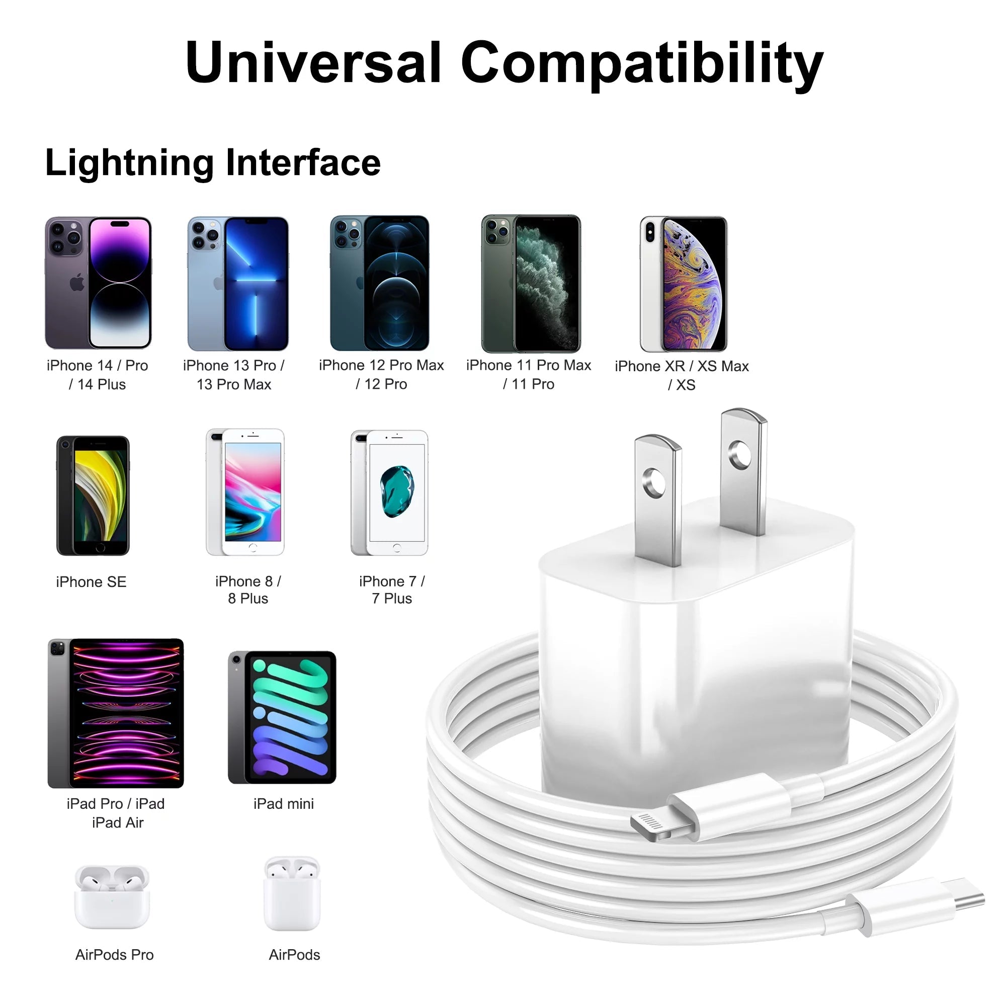 2Pack 20W Type C Charger Block with 6Ft USB C to L Cable, PD Fast Charger Compatible with Iphone, Ipad, Ipod - GadgifyLab