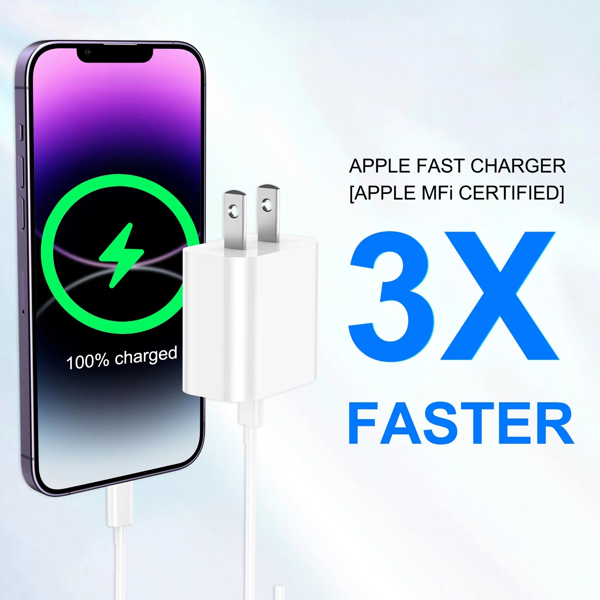 2Pack 20W Type C Charger Block with 6Ft USB C to L Cable, PD Fast Charger Compatible with Iphone, Ipad, Ipod - GadgifyLab