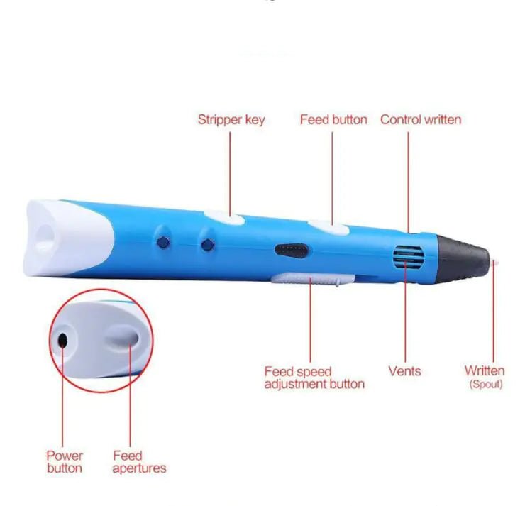 3D Printing Pen - GadgifyLab