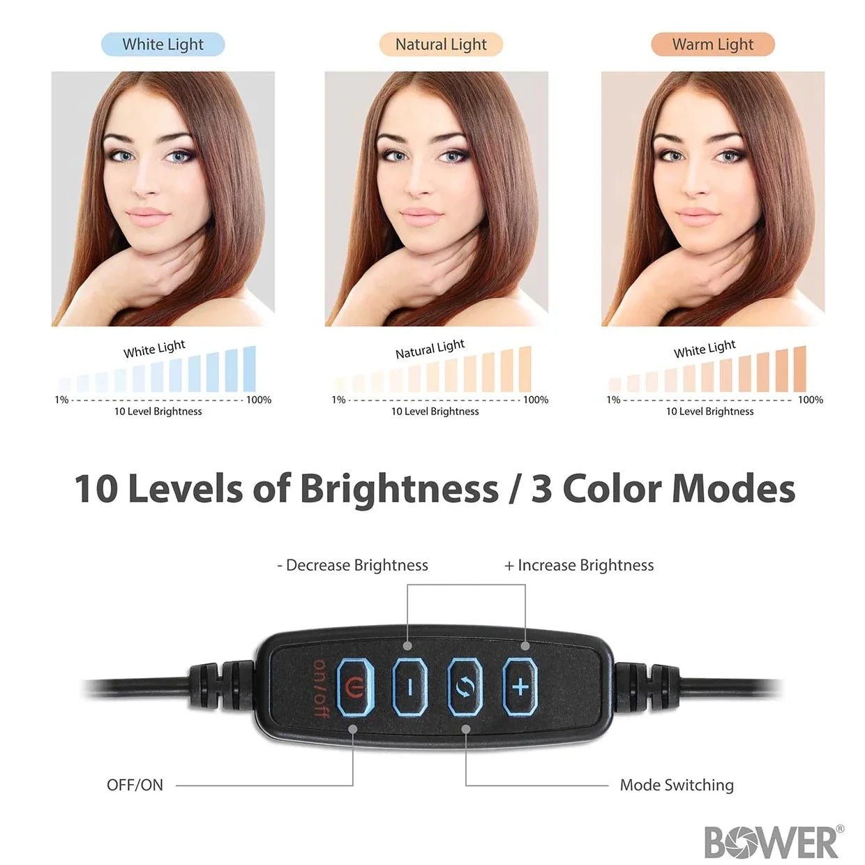 8” Selfie Ring Light Studio with Tripod Stand and Phone Holder – 8” LED Ring Light, 51” Extendable Tripod, 360º Tripod Ball Head, 3 White Modes, 10 Bright Levels, Wireless Remote - GadgifyLab
