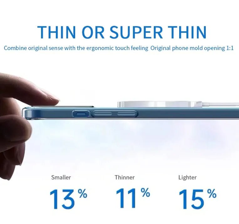 Anti - drop Transparent Phone Cover - GadgifyLab