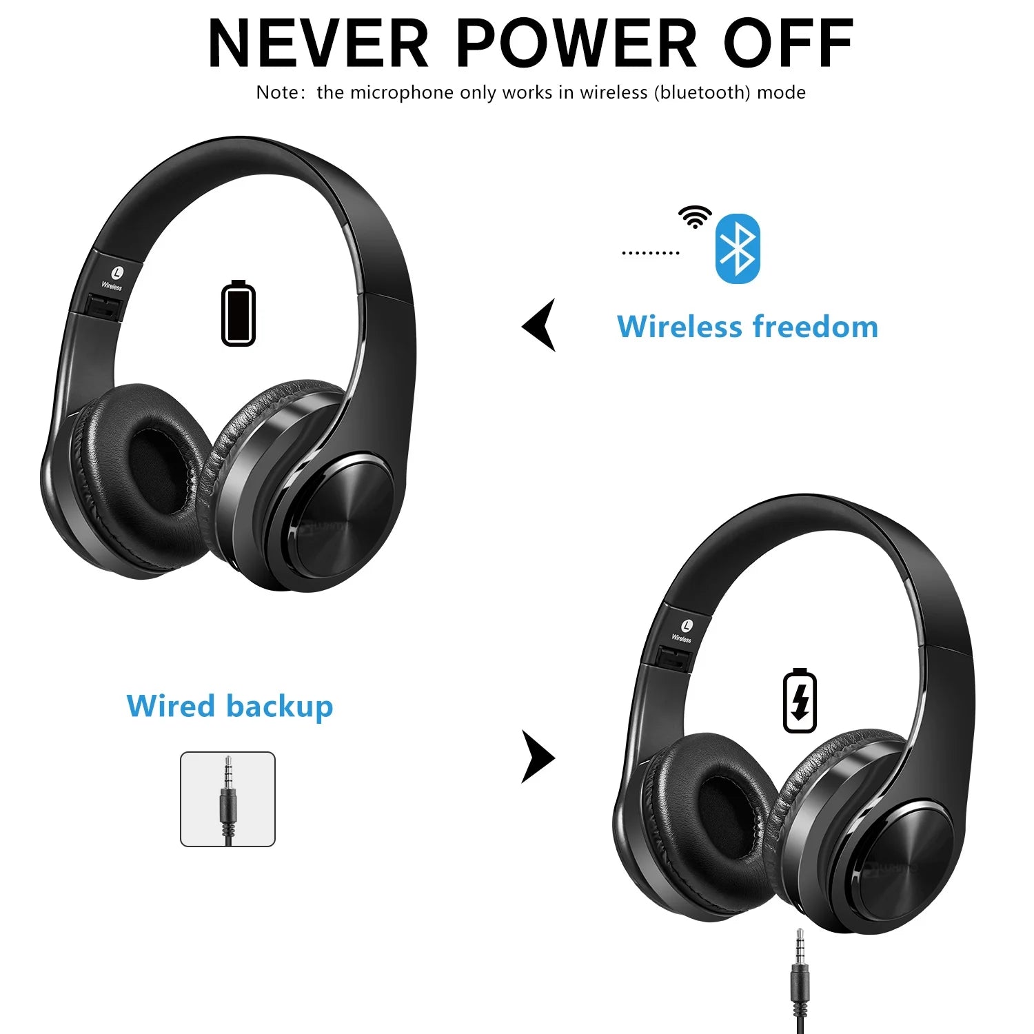 Bluetooth Headphones over Ear, LUXMO Wireless Noise Cancelling Headphones Foldable Stereo Headset with Mic, Rechargeable Headphones Handsfree Headphones for PC, Laptops and Smartphones - GadgifyLab
