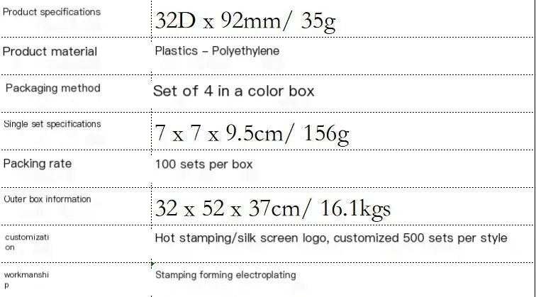 Plastic Shot Glass - GadgifyLab