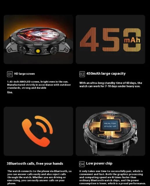 Smartwatch with AMOLED Display - GadgifyLab