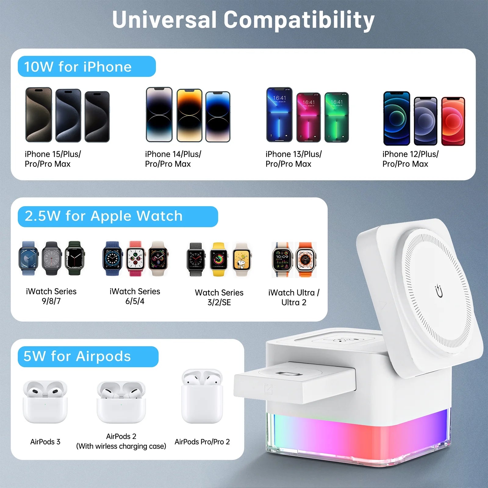 Wireless Charging Station, 3 in 1 Wireless Charger Stand for Multiple Iphone Devices, Wireless Charger for Iphone 16/15/14/13/12/Pro/Pro Max, Iwatch 10/SE/9/8/7/6/5/4/3/2, Airpods 2/3, White - GadgifyLab