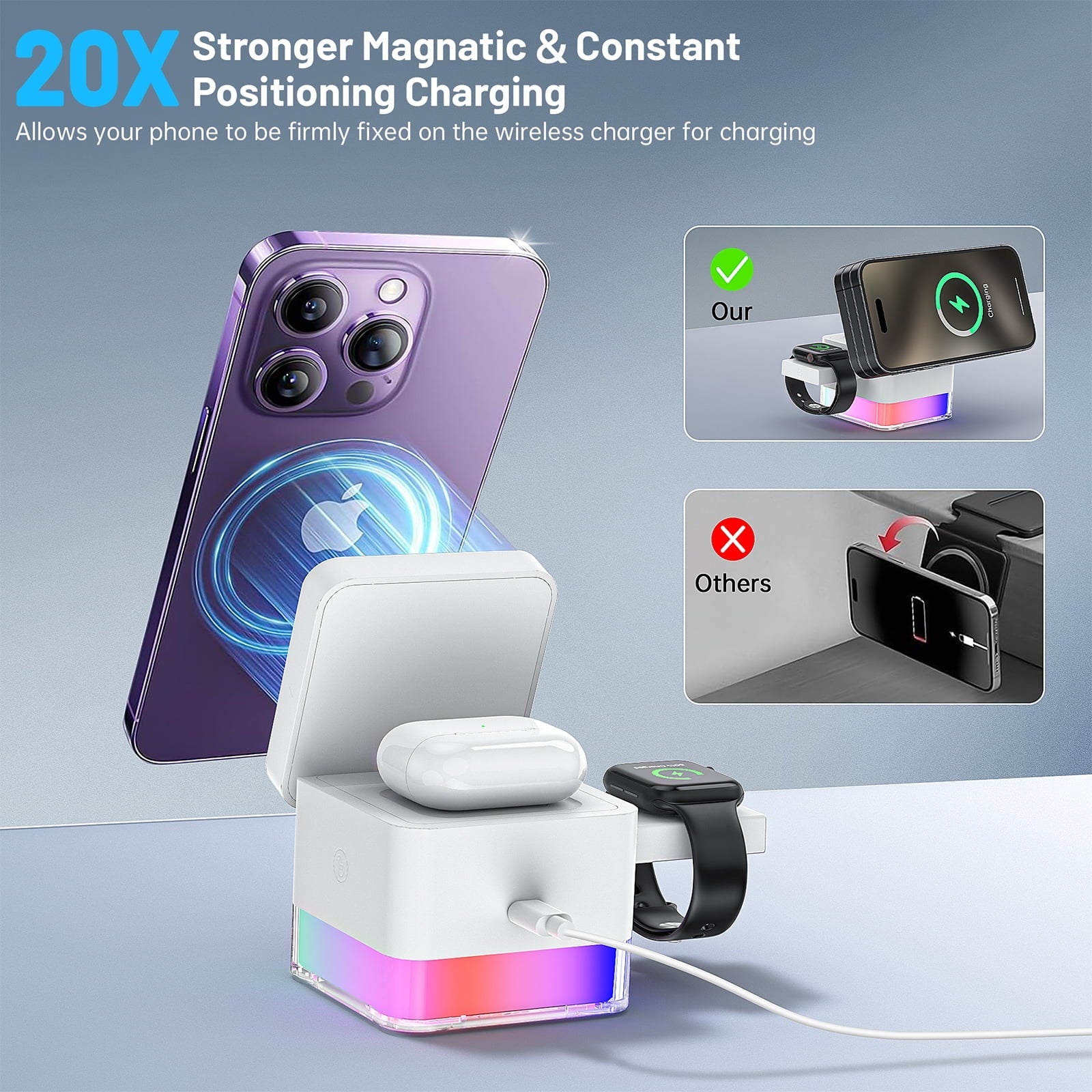 Wireless Charging Station, 3 in 1 Wireless Charger Stand for Multiple Iphone Devices, Wireless Charger for Iphone 16/15/14/13/12/Pro/Pro Max, Iwatch 10/SE/9/8/7/6/5/4/3/2, Airpods 2/3, White - GadgifyLab