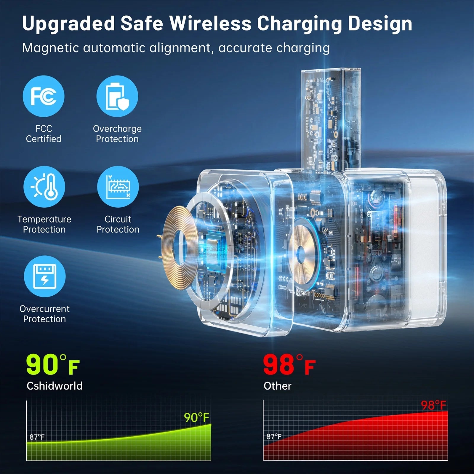 Wireless Charging Station, 3 in 1 Wireless Charger Stand for Multiple Iphone Devices, Wireless Charger for Iphone 16/15/14/13/12/Pro/Pro Max, Iwatch 10/SE/9/8/7/6/5/4/3/2, Airpods 2/3, White - GadgifyLab