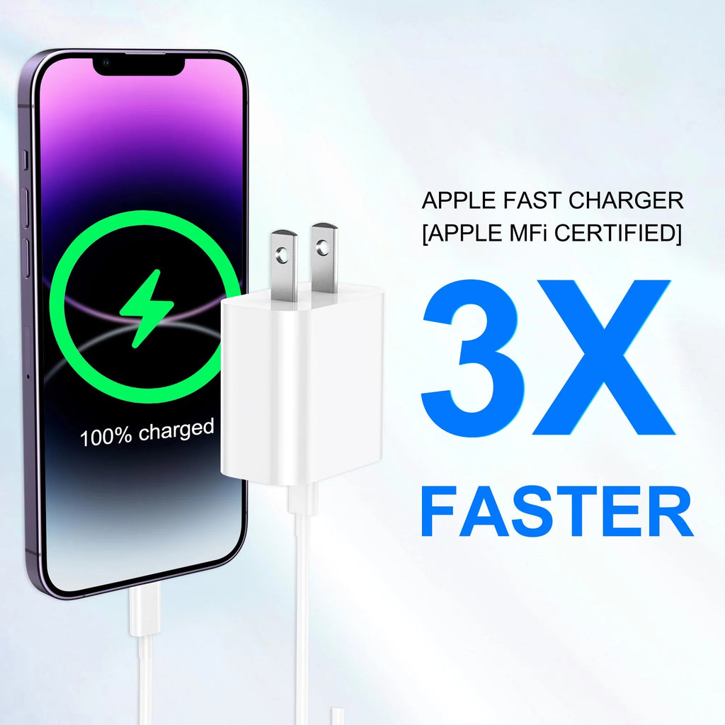 2Pack 20W Type C Charger Block with 6Ft USB C to L Cable, PD Fast Charger Compatible with Iphone, Ipad, Ipod - GadgifyLab